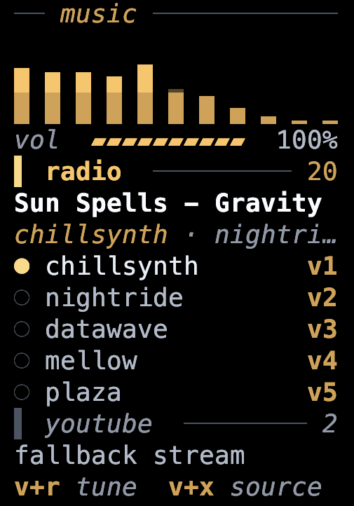 late.sh's music sidebar with a yellow equalizer, volume at 100%, radio selected, and Sun Spells – Gravity playing on chillsynth.